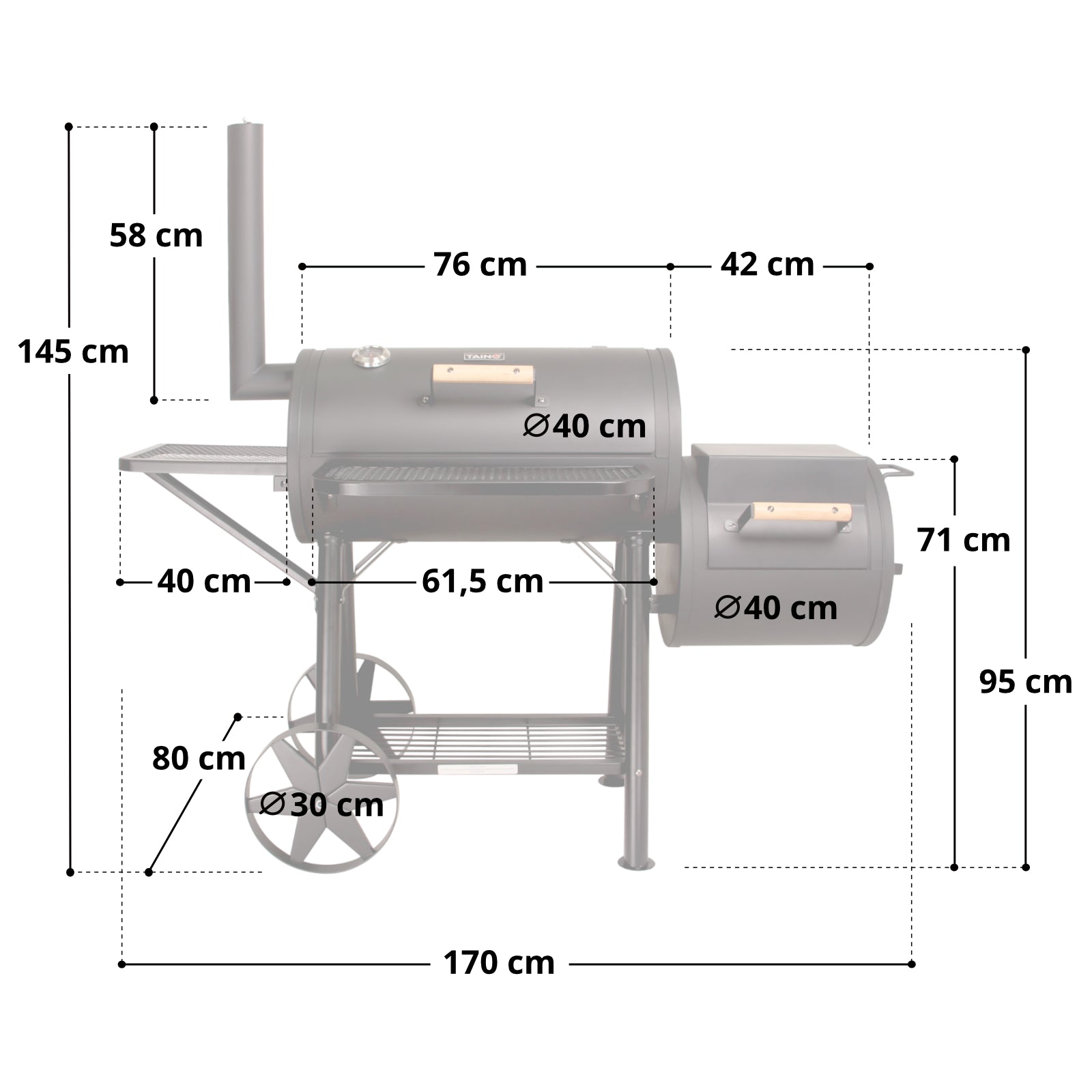 Smoker mit Schornstein, zwei Kammern und Rädern, Maße: 170 cm lang, 145 cm hoch, 80 cm breit, Durchmesser der Kammern 40 cm, Arbeitshöhe 71 cm