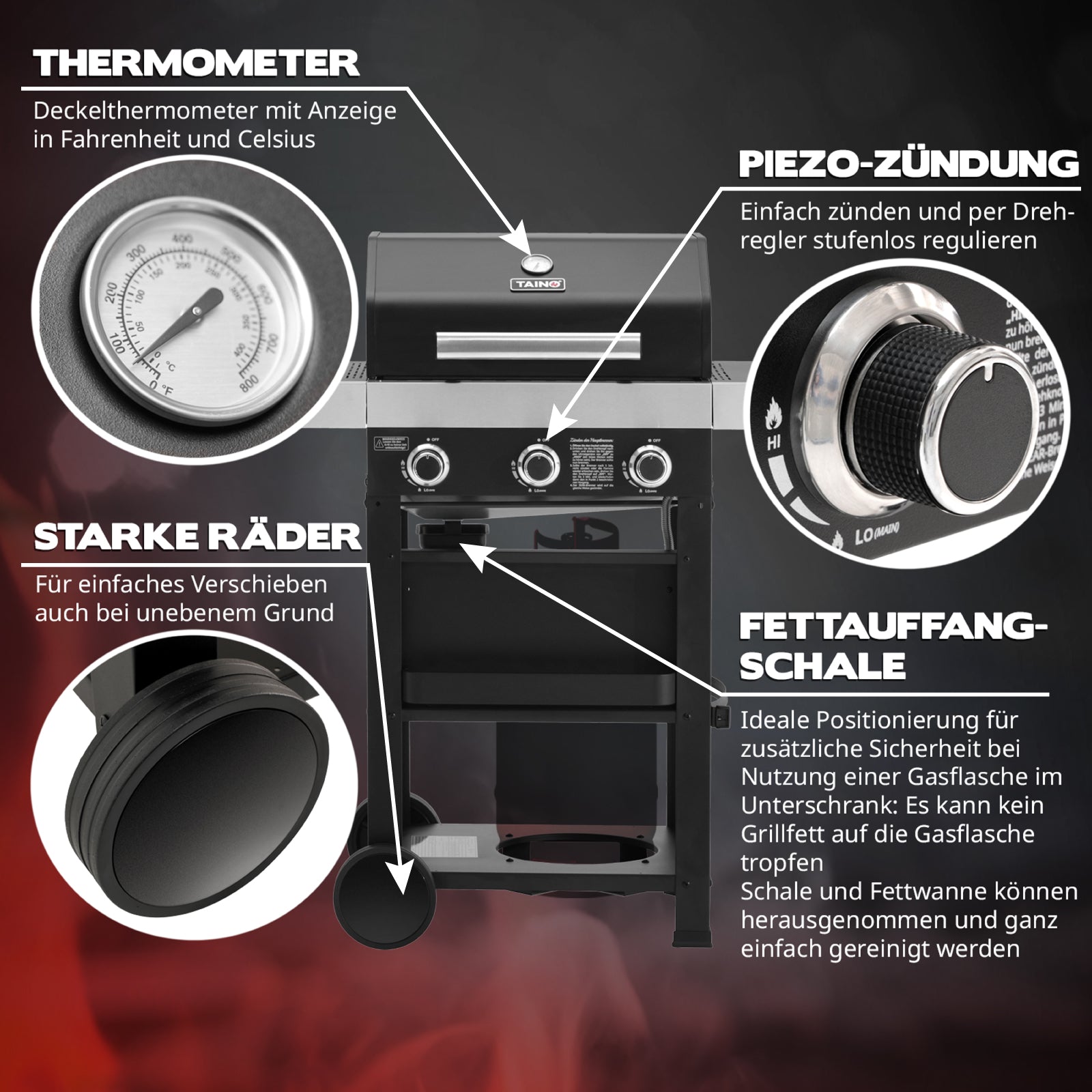TAINO WABAYA Gasgrill Schaubild der Ausstattungshighlights Thermometer, Piezozündung, starke Räder und Fettauffangschale