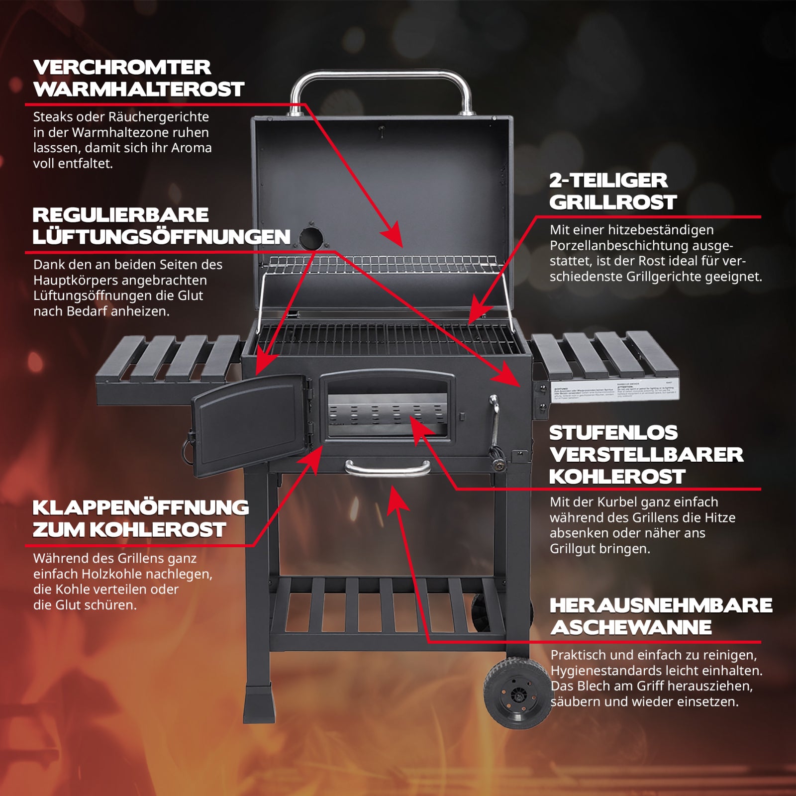 Schwarzer Grill mit verchromtem Warmhalterost, zwei Lüftungsöffnungen, klappbarer Kohlerostöffnung, stufenlos verstellbarem Kohlerost, 2-teiligem hitzebeständigem Grillrost und herausnehmbarer Aschewanne.