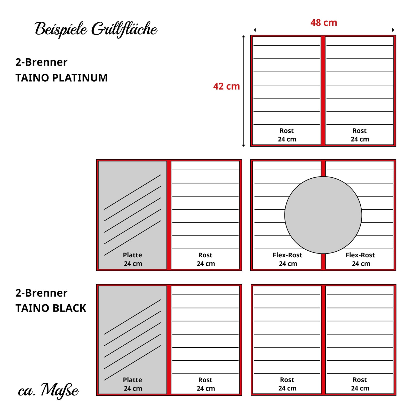Gusseisen Grillplatte TAINO PLATINUM / BLACK - Beispiel Aufteilung der Grillfläche auf TAINO 2-Brenner Grills
