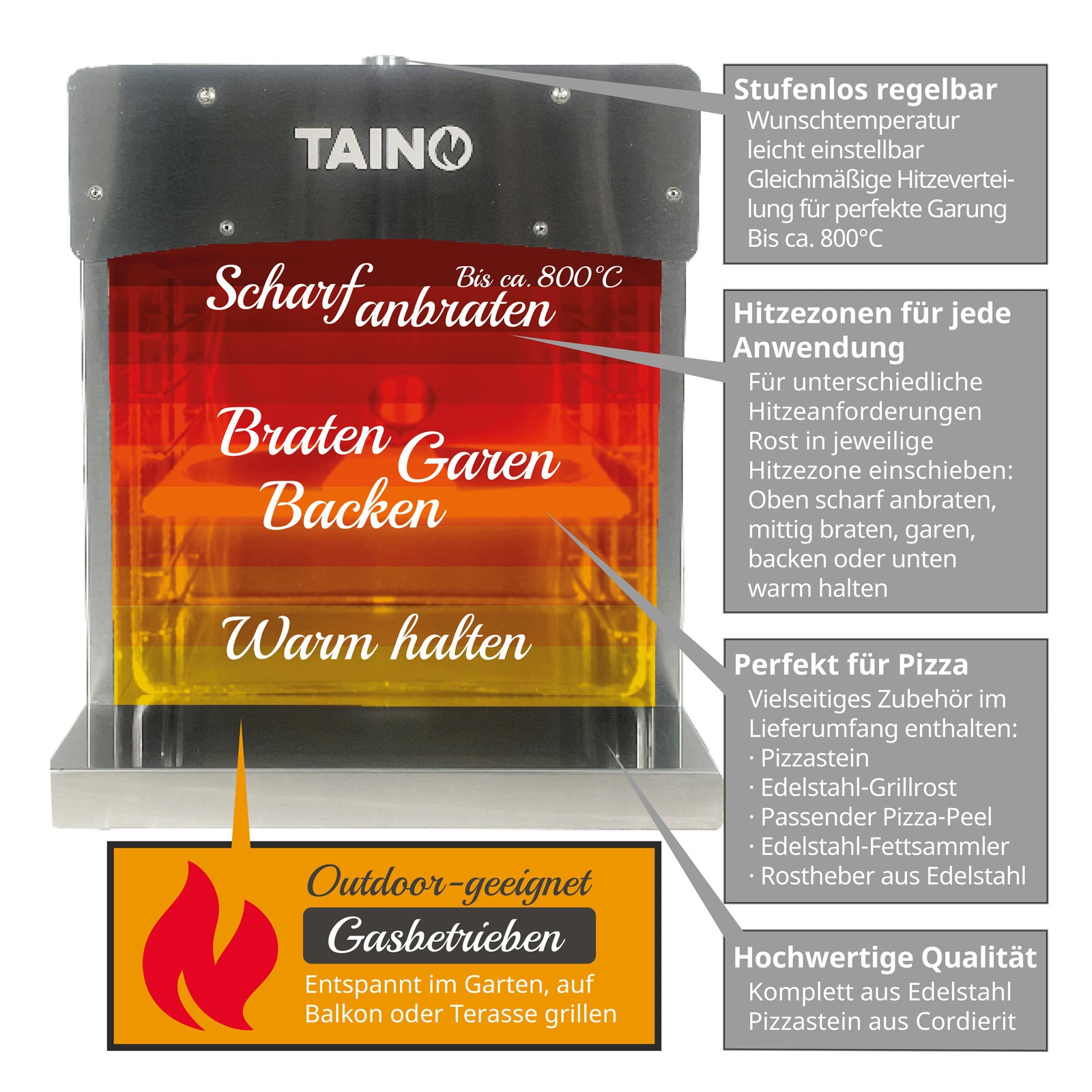 TAINO Edelstahl Oberhitzegrill XXL Gas 800 Grad - Features
