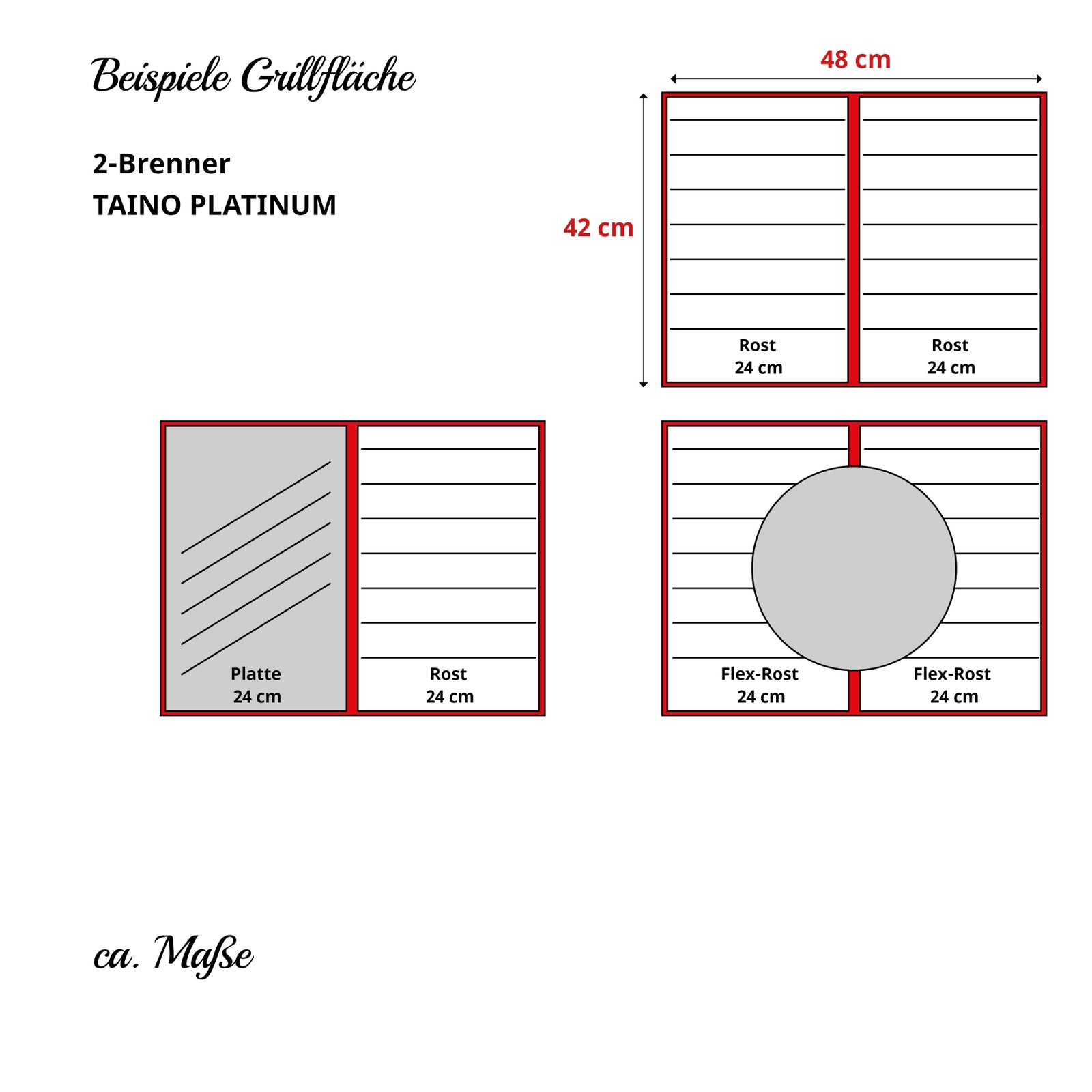 Beispiele Grillfläche für den 2-Brenner TAINO PLATINUM Gasgrill