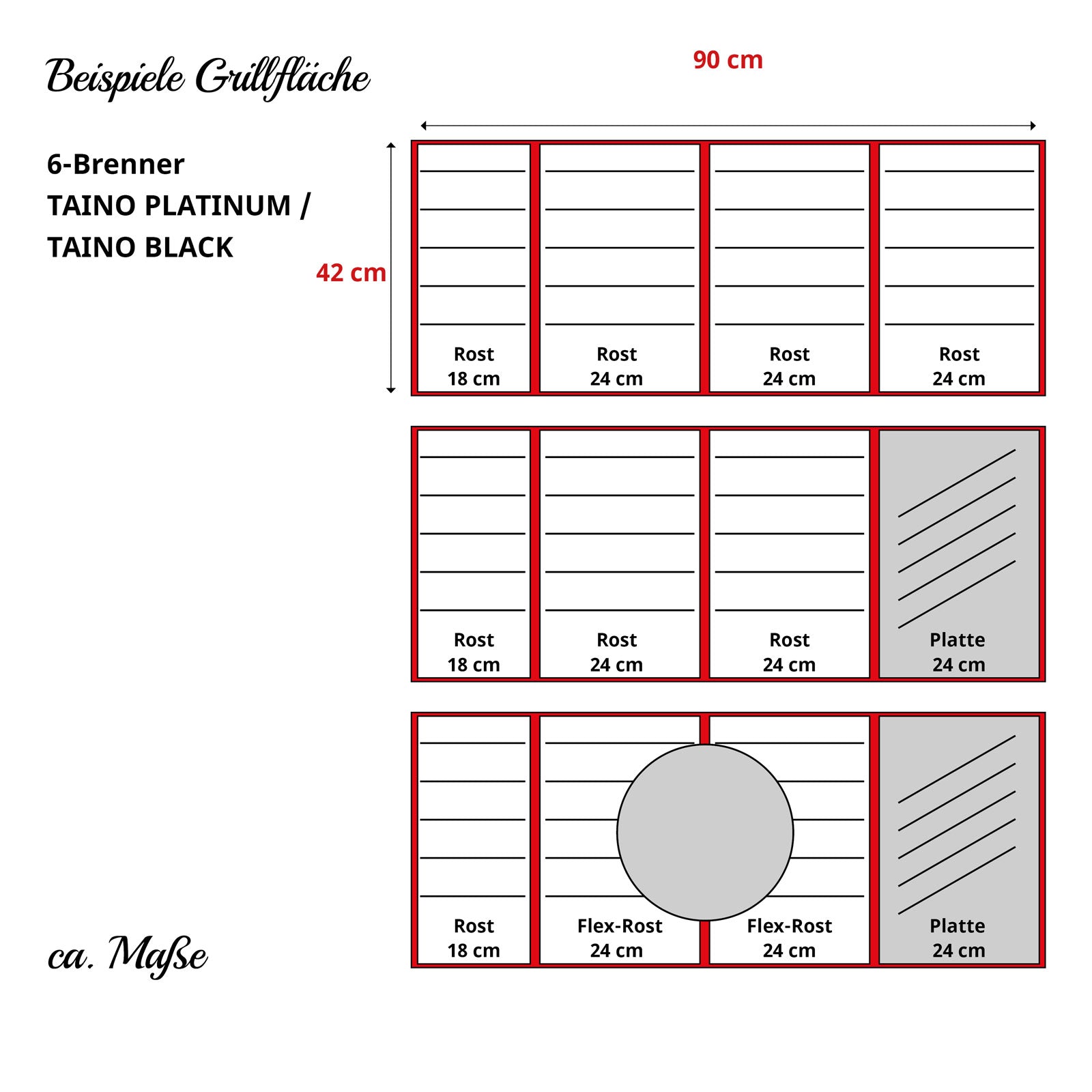 Beispiele Grillfläche für den 6-Brenner TAINO PLATINUM oder BLACK Gasgrill