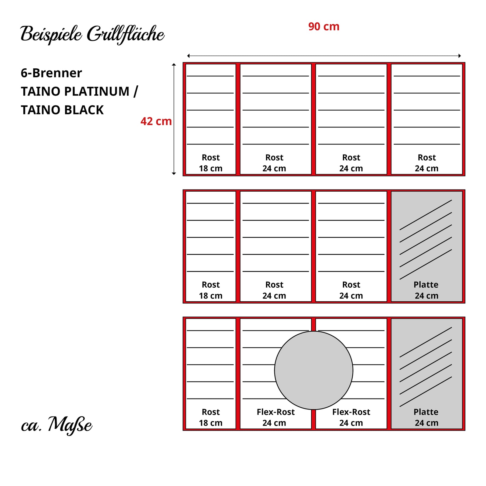 Gusseisen Grillplatte TAINO PLATINUM / BLACK - Beispiel Aufteilung der Grillfläche auf TAINO 6-Brenner Grills