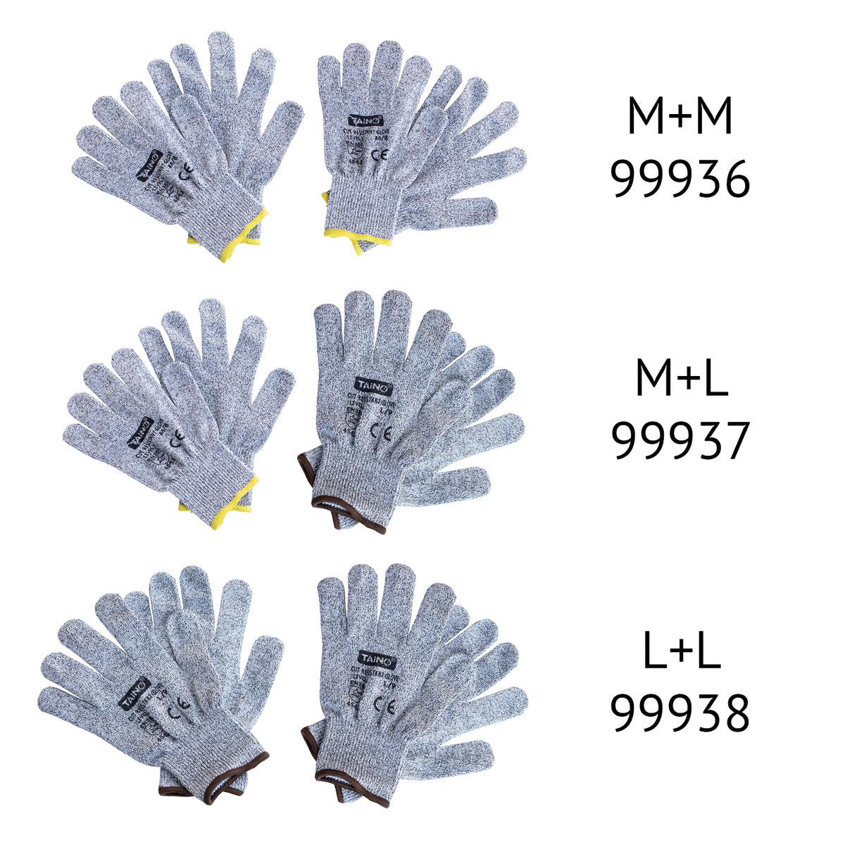 handschuhe sicherheitsklasse 2 Paar Schnittschutzhandschuhe Klasse 5 EN388